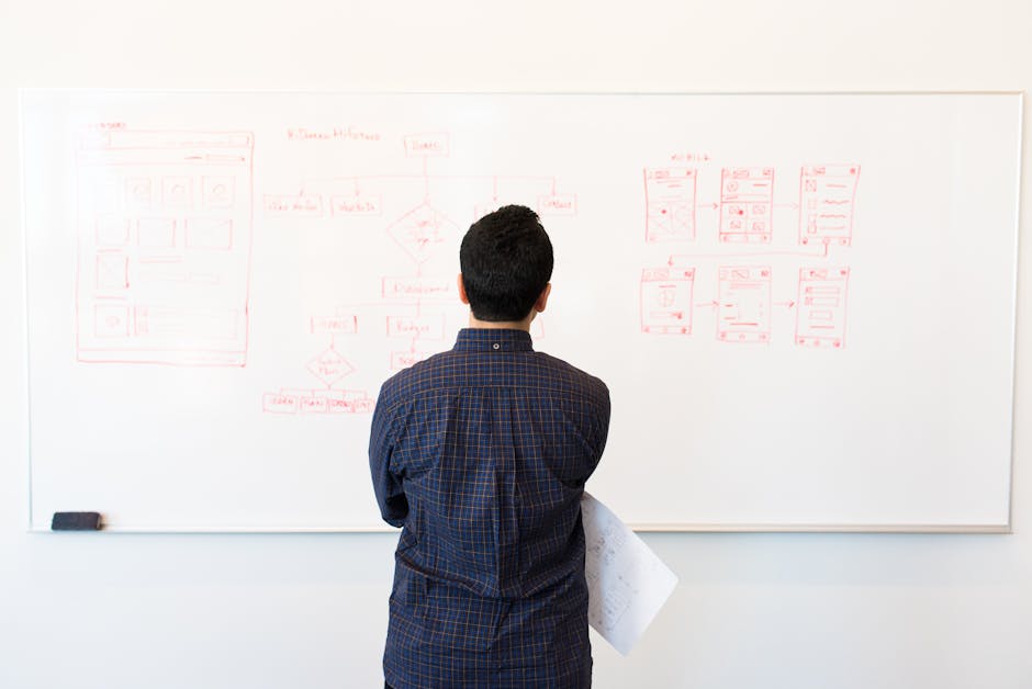 pexels-photo-1181345-1181345 Man analyzing design flowchart on whiteboard in a professional office setting.